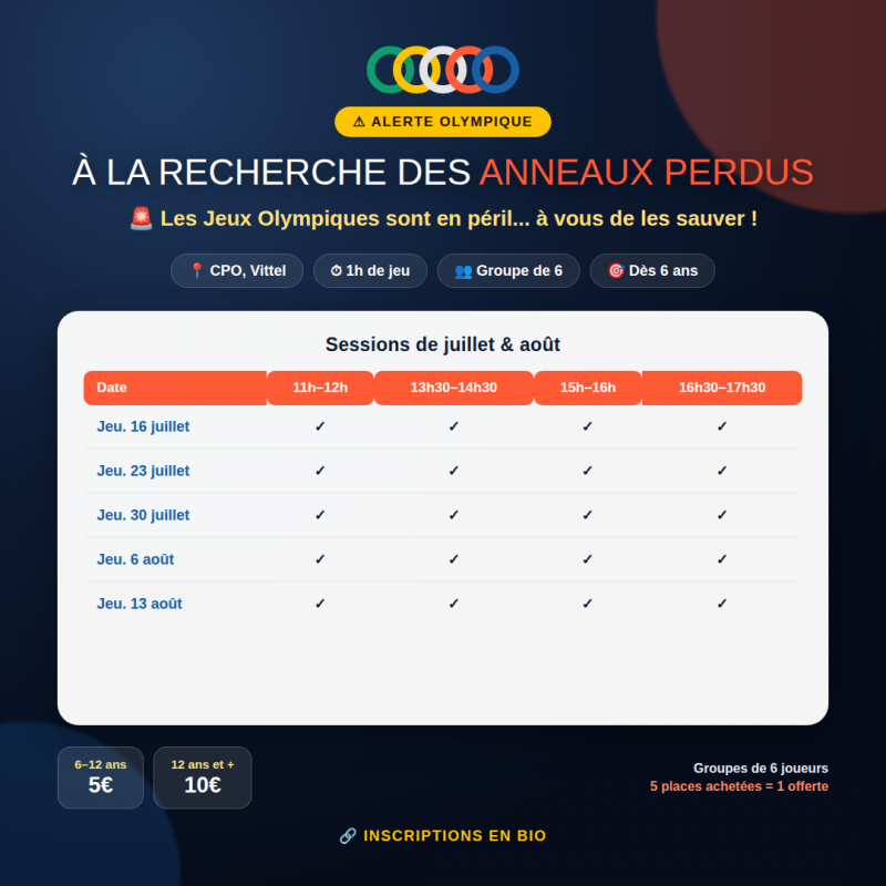 Escape Game - A la recherche des anneaux perdus